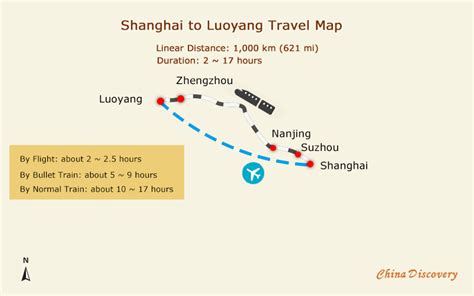 黃石到洛陽多少公里：地理、人文與旅行的交匯點